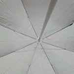 SOMBRILLA PLAYA C/FILTRO UV AZ/RJ/VD 1.8M LH-5086 - Imagen 5